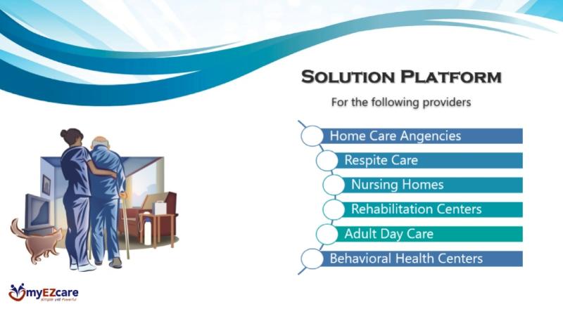Homecare Software Homecare Software